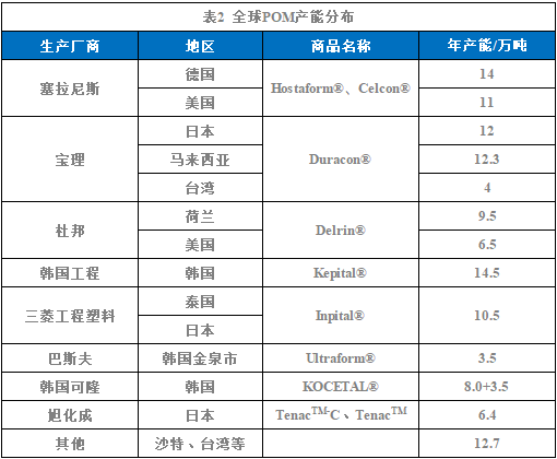 图七.png 图七.png